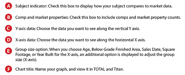 Import Subject Data in Titan Analytics